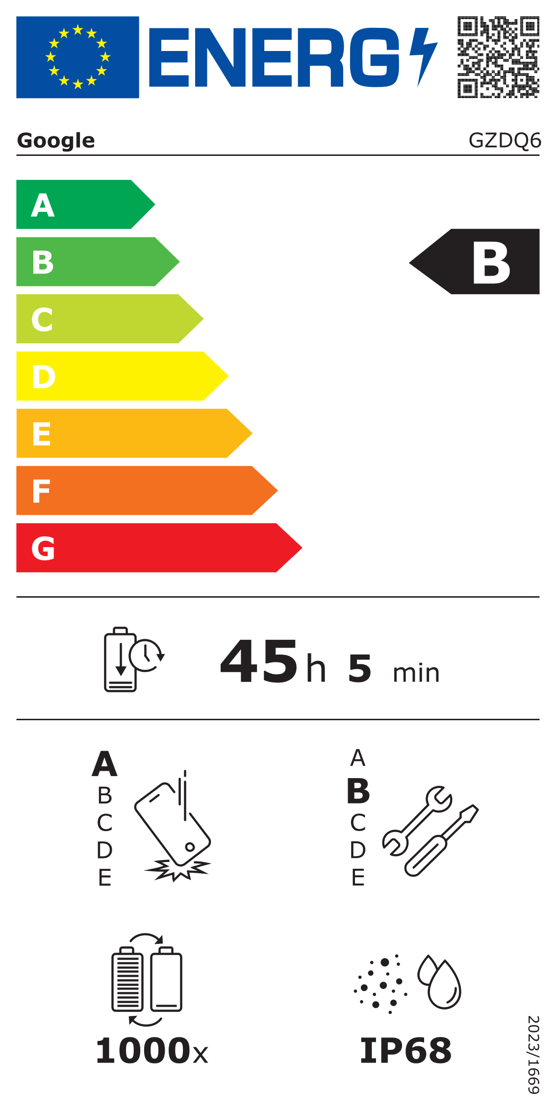 Energielabel