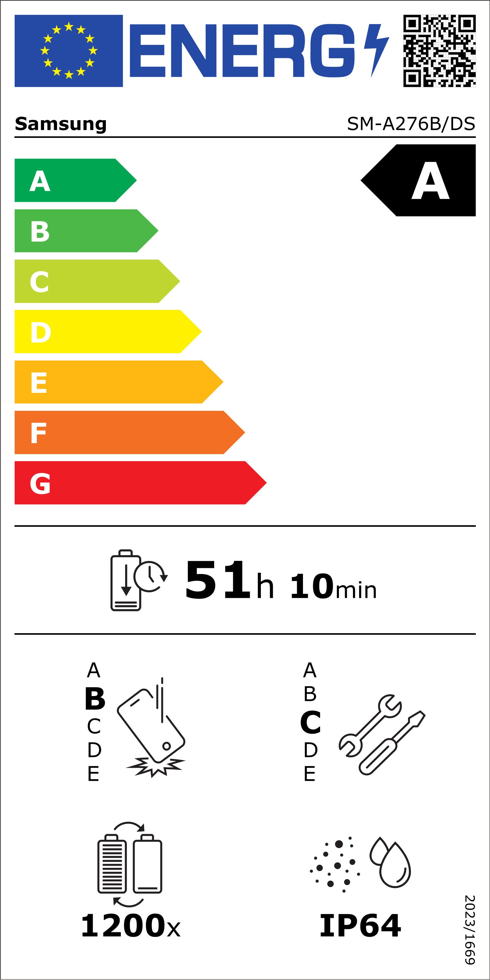 Energielabel