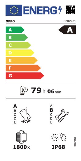 Energielabel