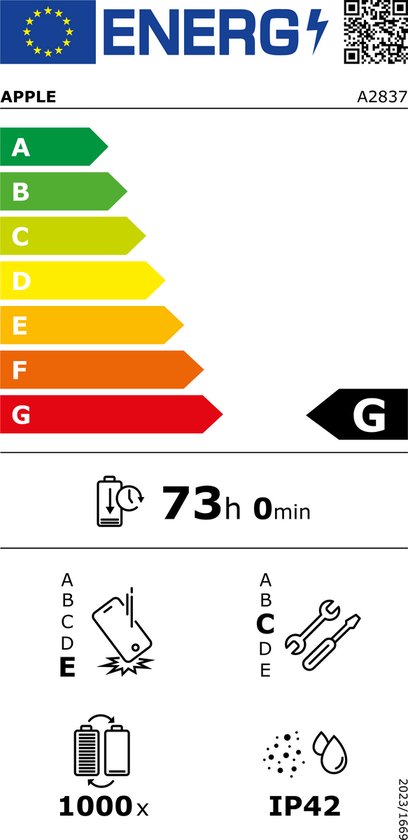 Energielabel