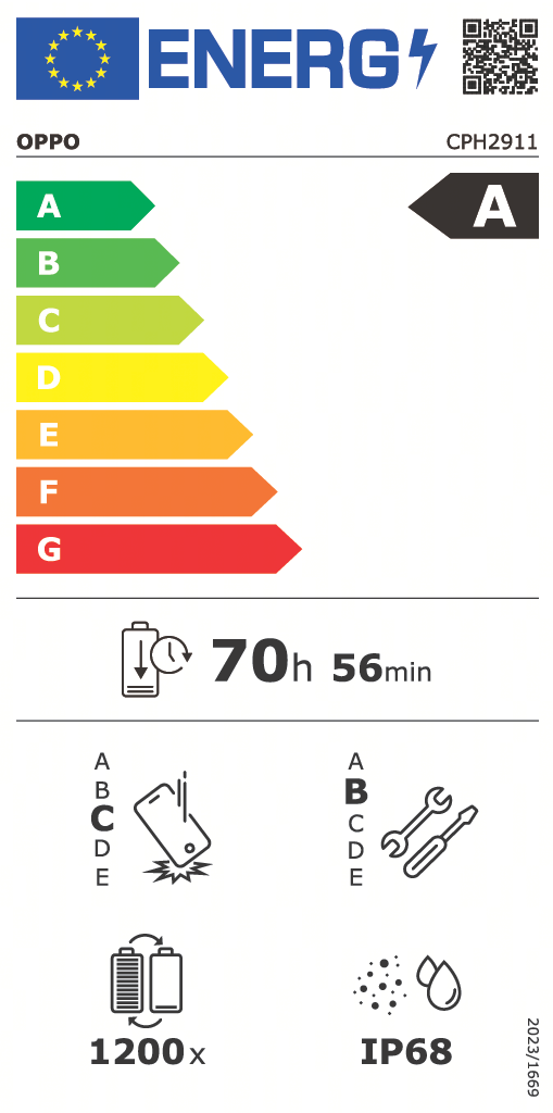 Energielabel