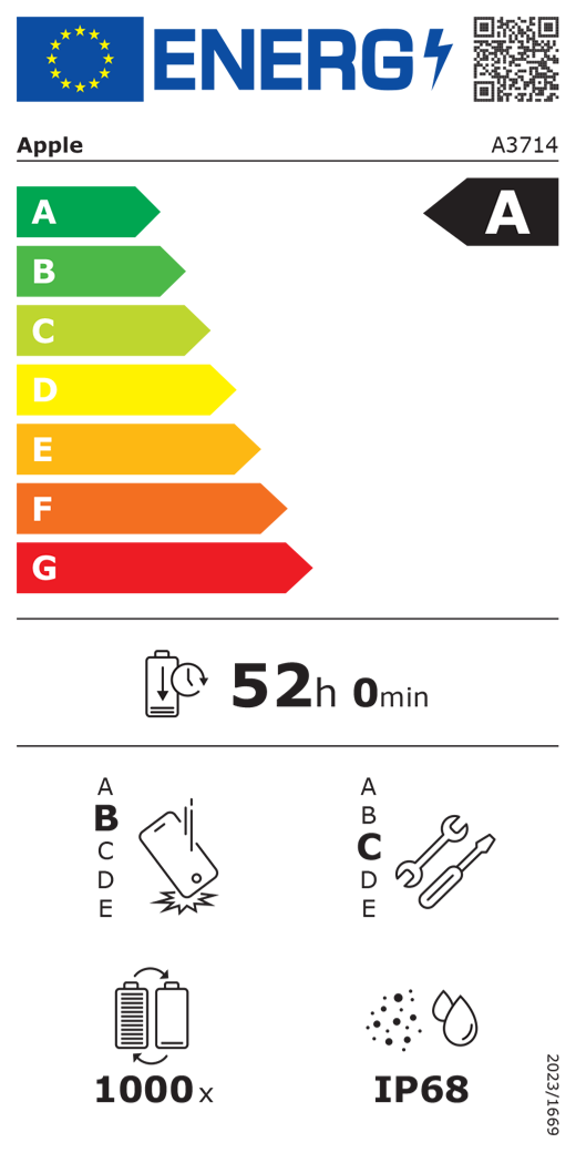 Energielabel