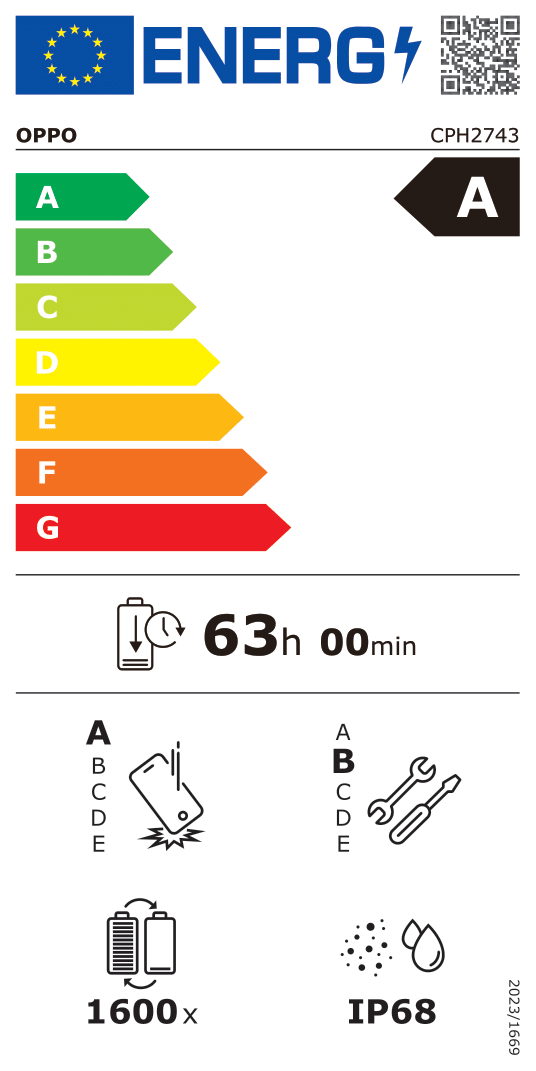 Energielabel
