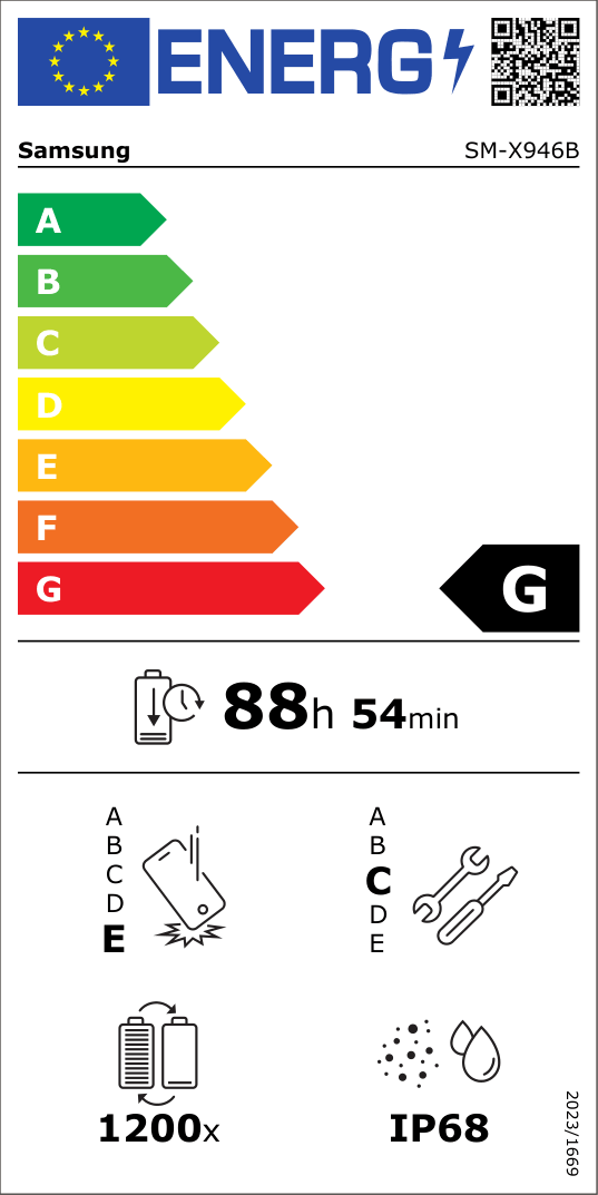 Energielabel