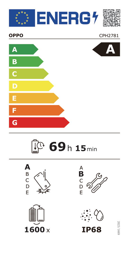 Energielabel