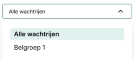 dashboard wachtrijen