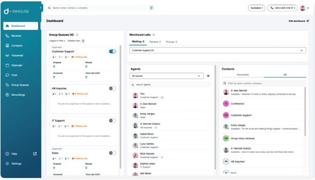 Dashboard overzicht