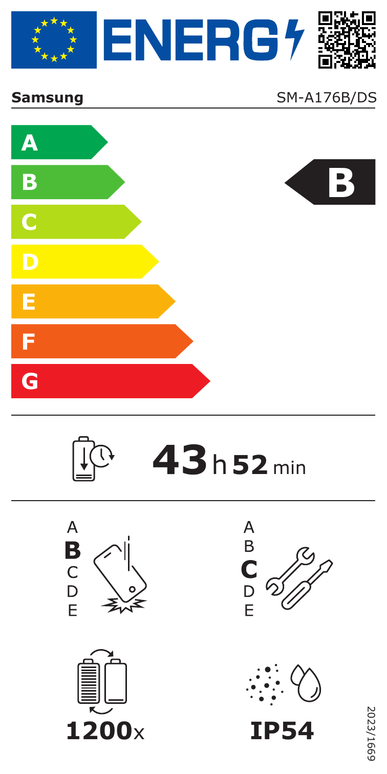 Energielabel