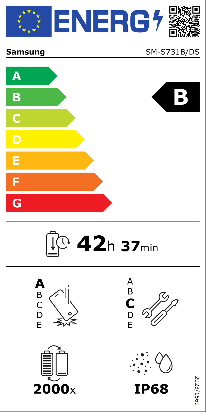 Energielabel