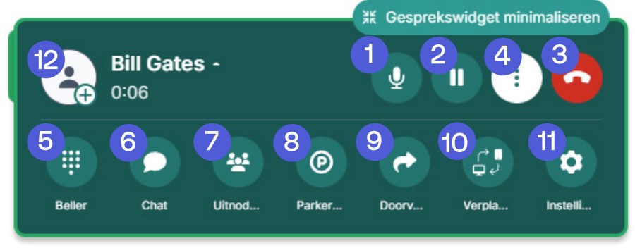 telefonie gesprekswidget