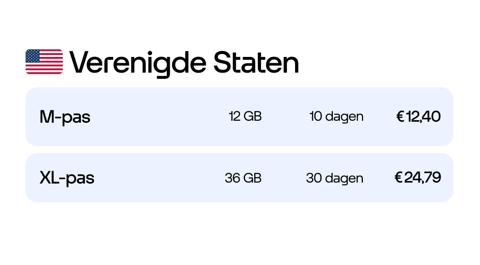 Internet op reis pas VS